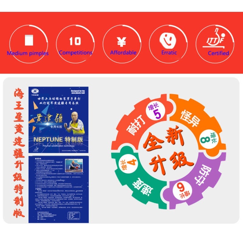 YINHE Neptün Özel İşlem Görmüş - Table Tennis Rubber incelemesi ve fiyatı